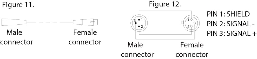 501dmx 8