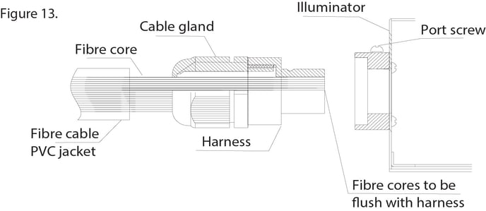 501dmx 9