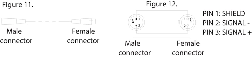 502dmx 10