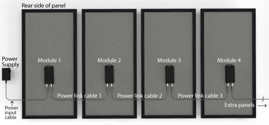 Power Connection - Stand Alone Mode