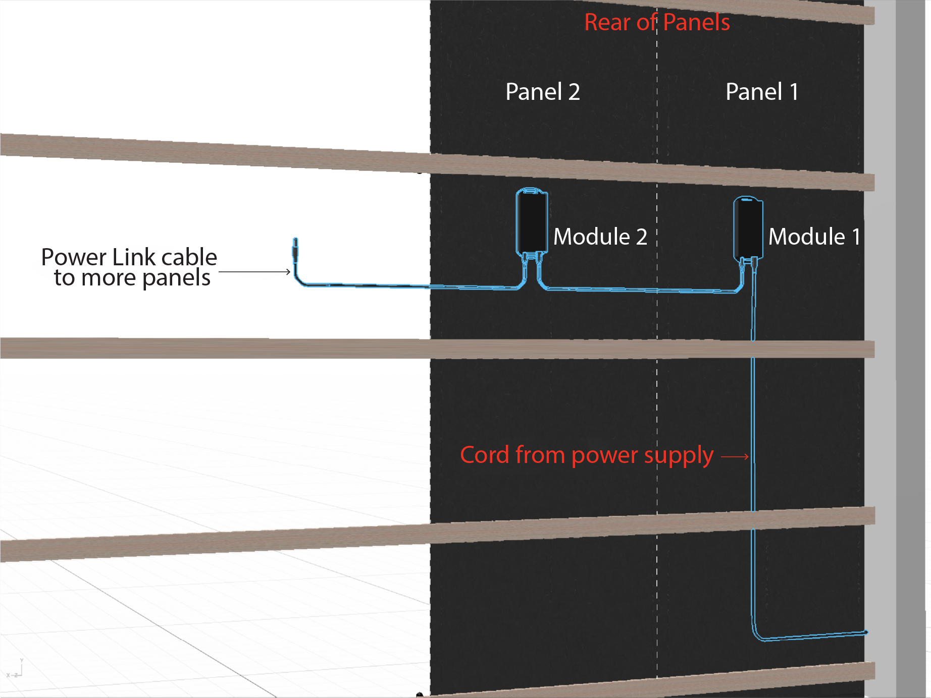 Install - Power to Modulex2 Details